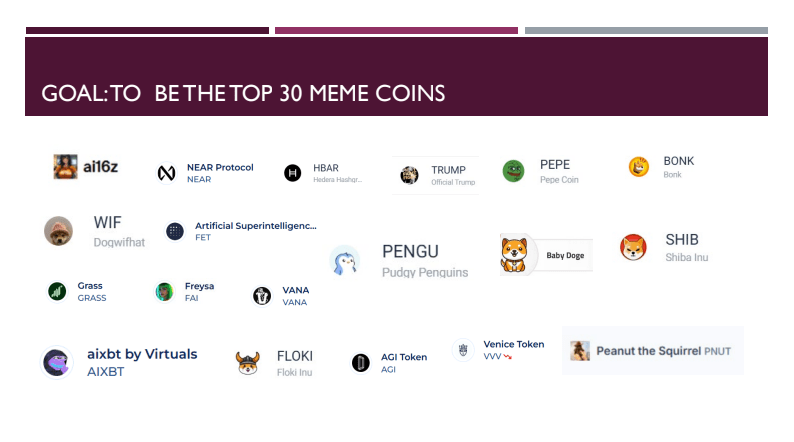 cao-ambition-shared-in-its-whitepaper