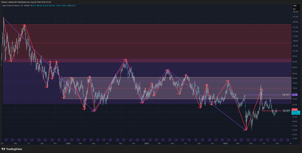 CL1!_2025-08-28_14-33-55