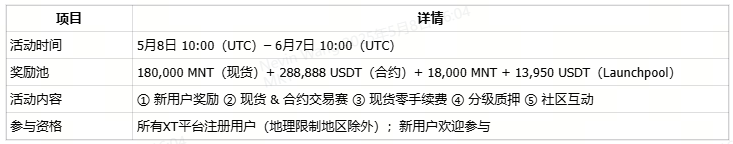 500k-mnt-xt-carnival-activities-overview-zh-cn