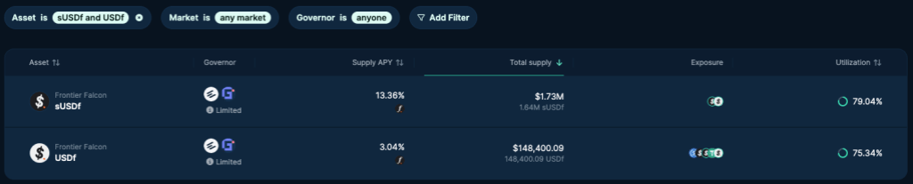 usdf-lending-on-euler