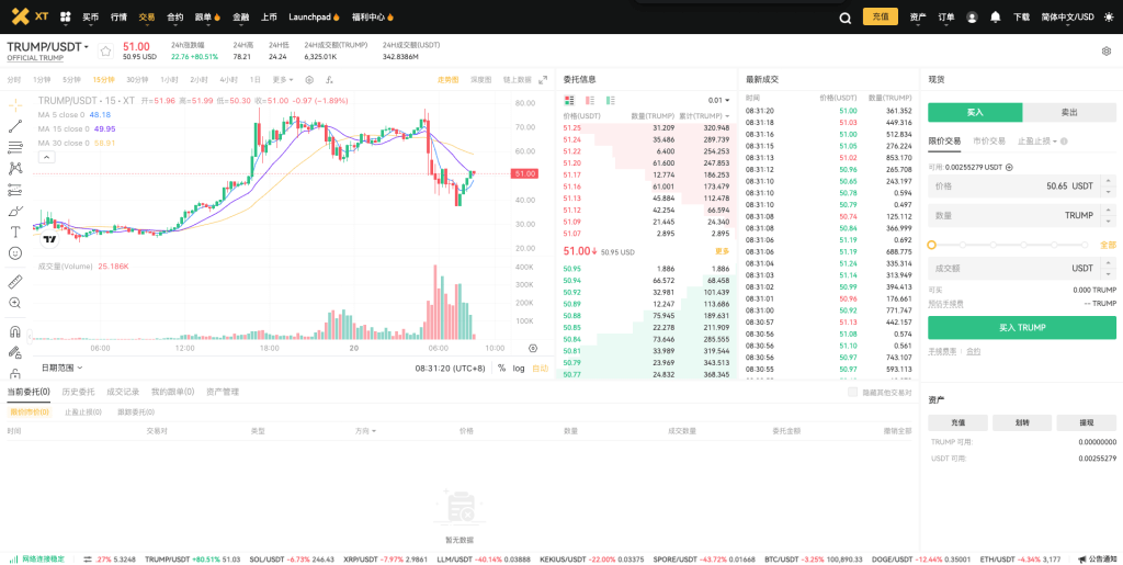 xt-trump-usdt-spot-trading-cn