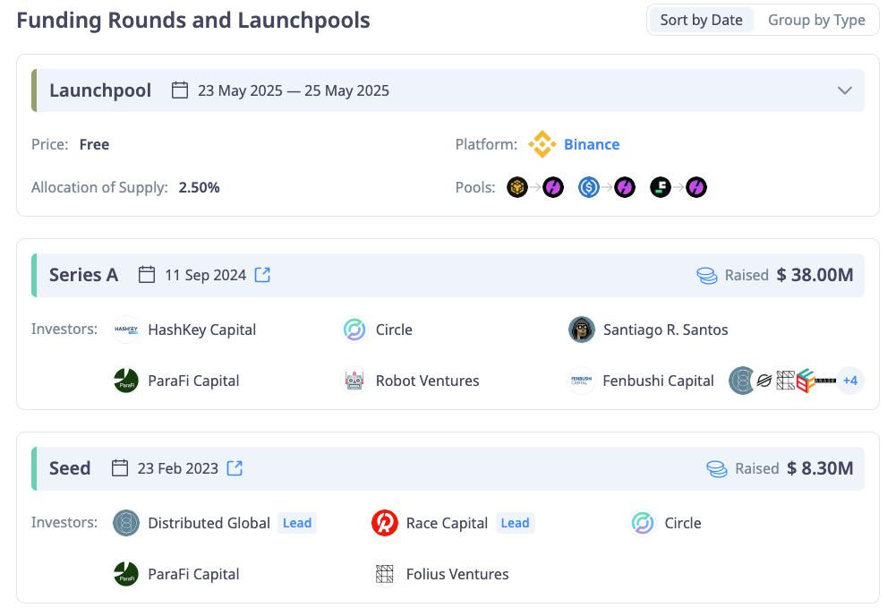 huma-finance-fund-raise-overview