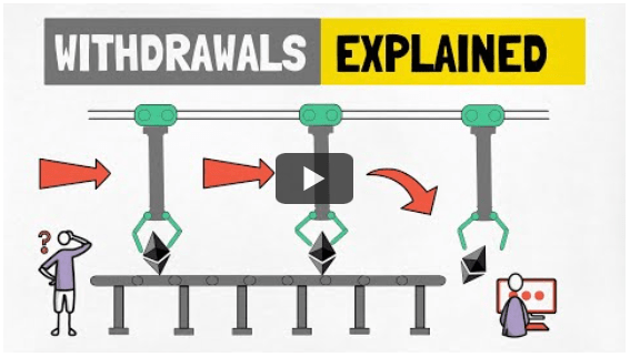how-to-unstake-eth-finematics-youtube