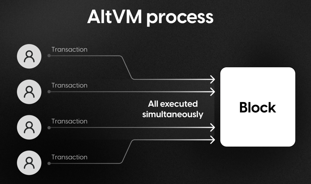 initia-stack-roadmap