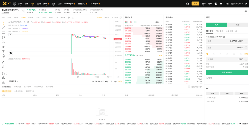 xt-animecoin-spot-trading-cn