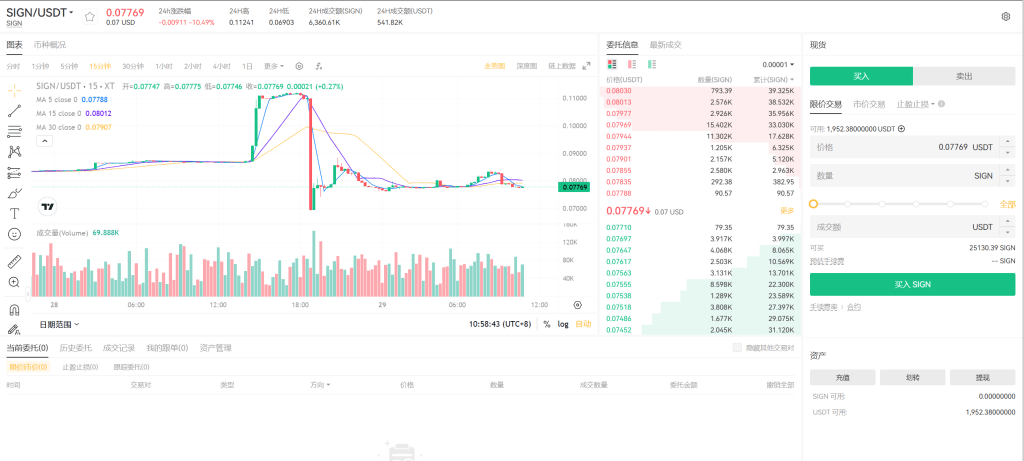 xt-sign-usdt-spot-trading-interface-CN