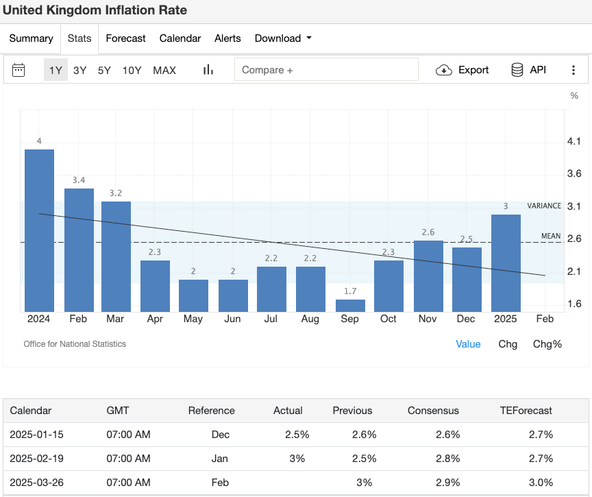 april-uk-inflation-data