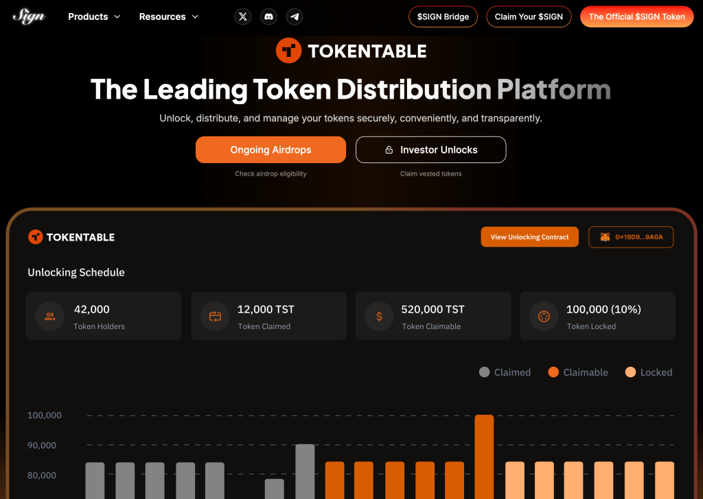 sign-product-token-table-interface