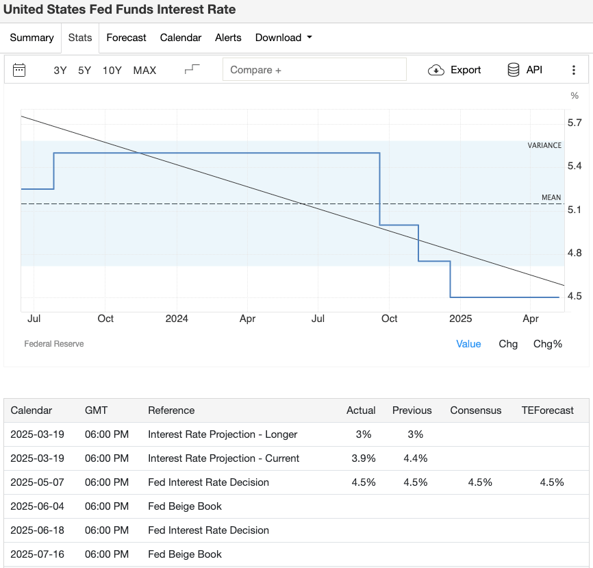 us-fomc-june-preview