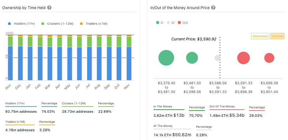 ether-options-visualization
