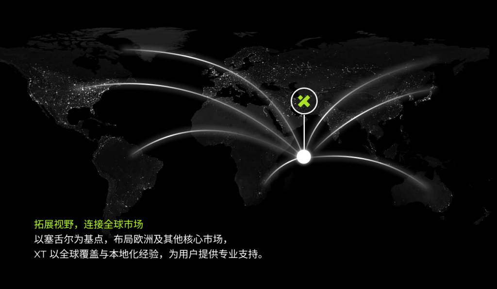 xt-global-presence-cn