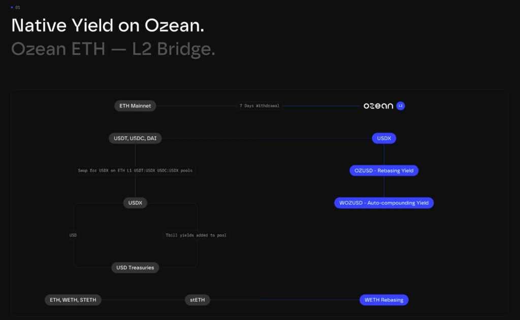 clearpool-ozean-caldera
