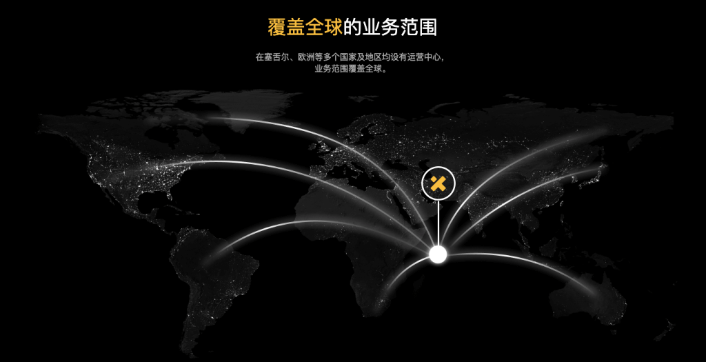 about-xt-com-global-coverage-cn