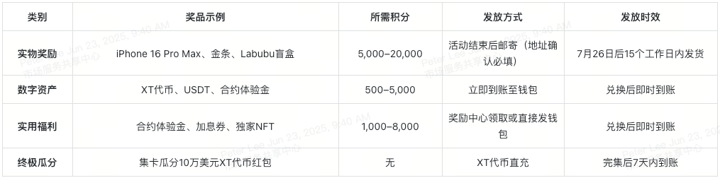 xt-summer-carnival-prizes-quickview-cn