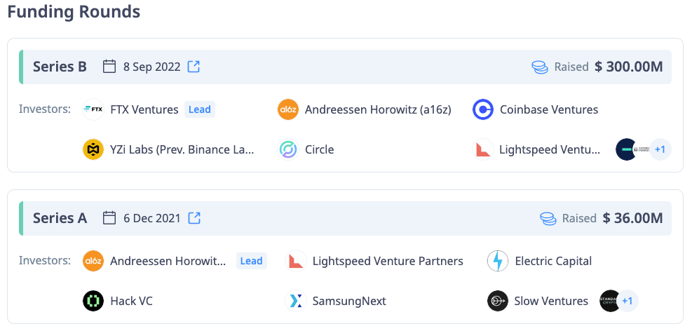 sui-blockchain-funding-rounds