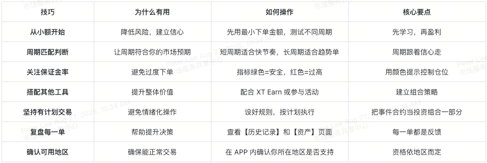 tips-for-trading-xt-event-contract-at-a-glance-cn
