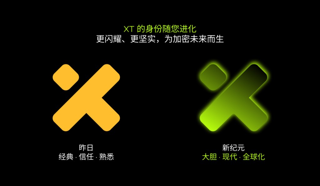 xt-logo-yesterday-vs-tomorrow-cn