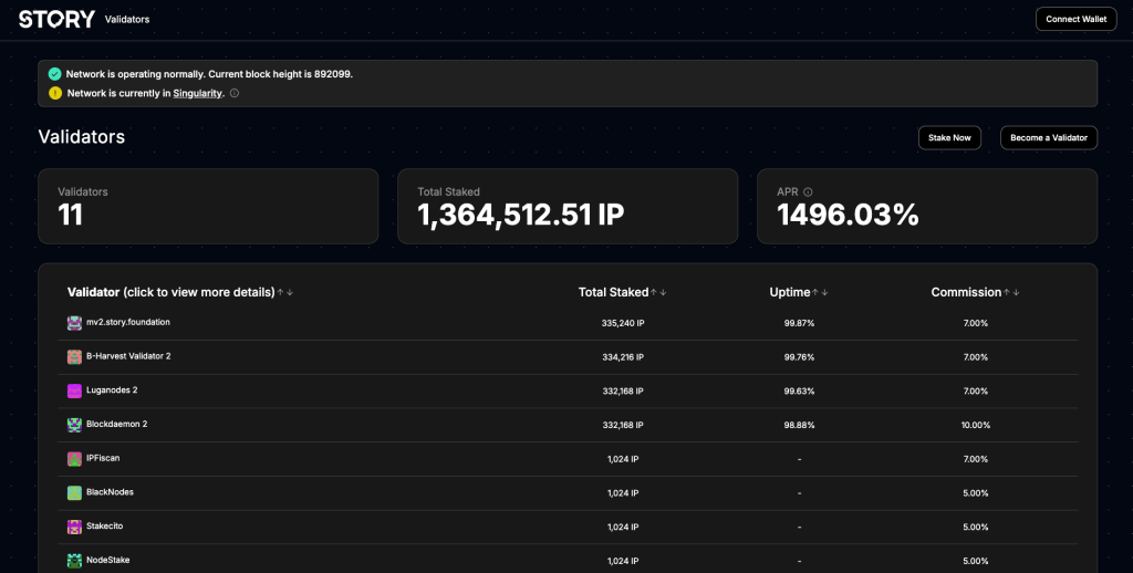 story-protocol-staking