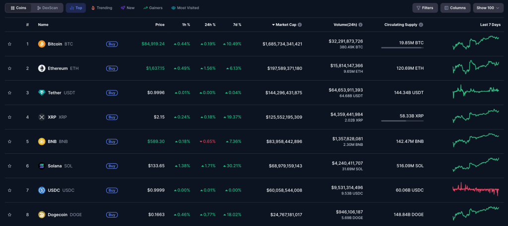 what-is-crypto-market-cap-visual-4