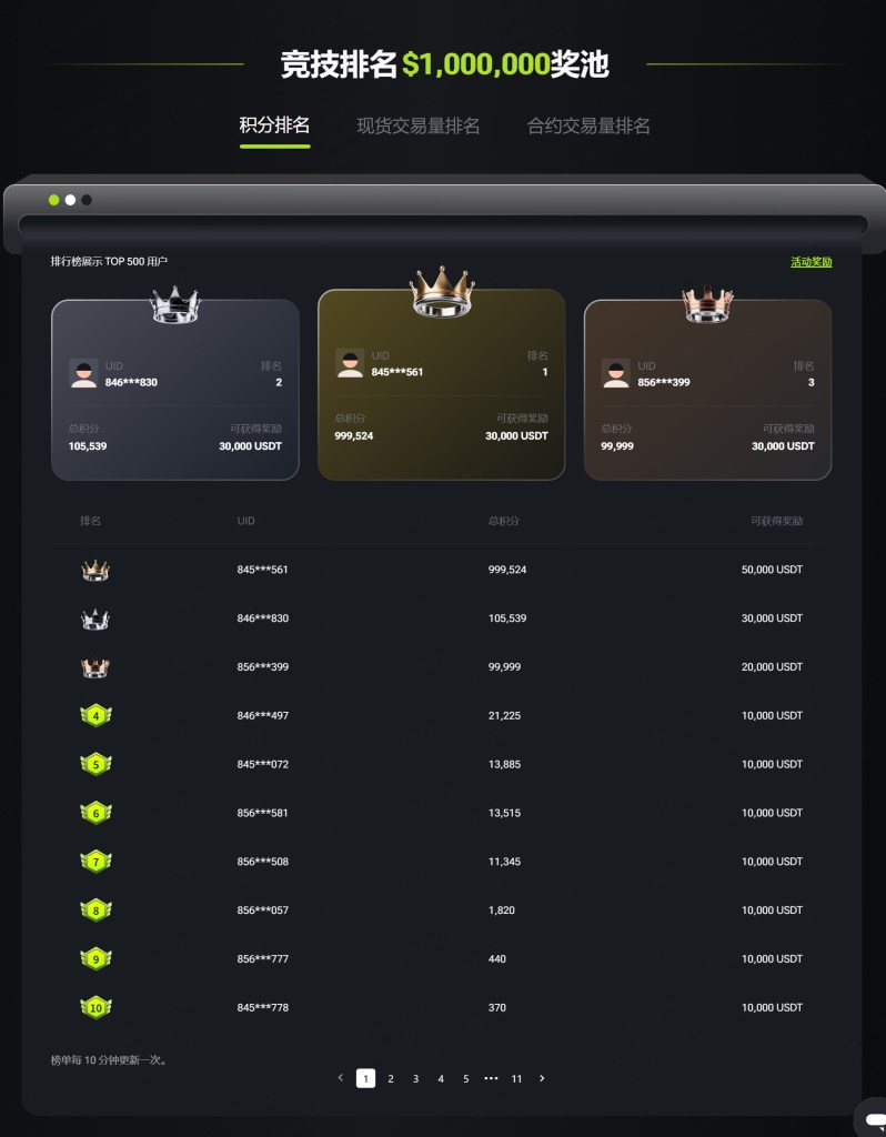 xt-7th-anniversary-trading-competition-cn