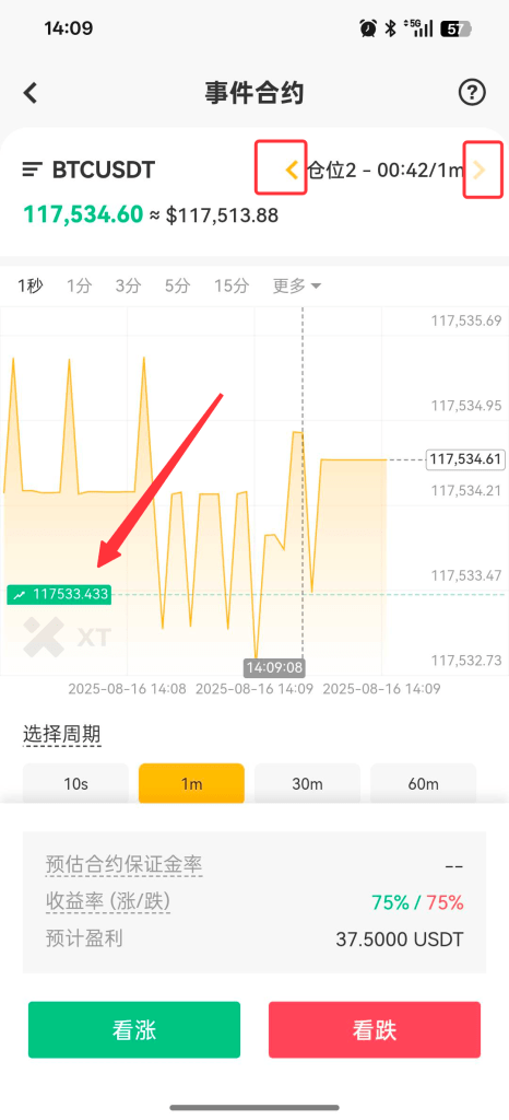 event-contract-basics-cn