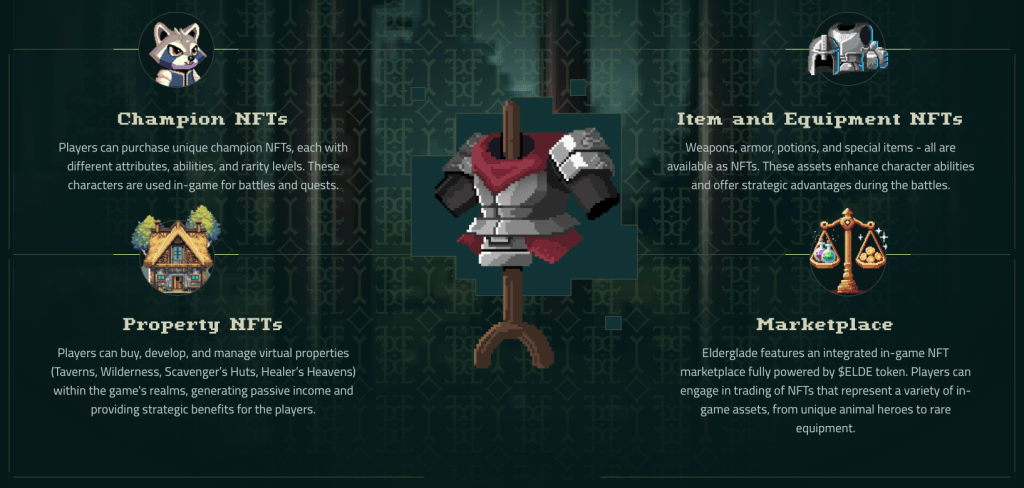 elderglade-elde-nfts