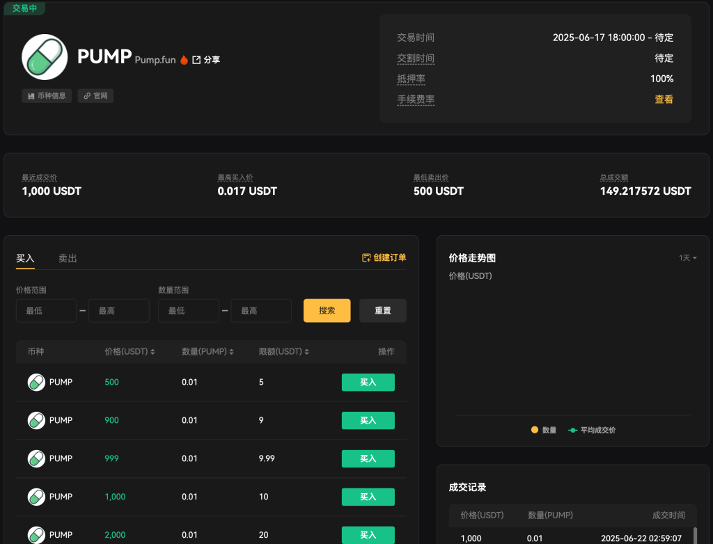 pump-usdt-pre-market-trading-pair-on-xt-com-cn