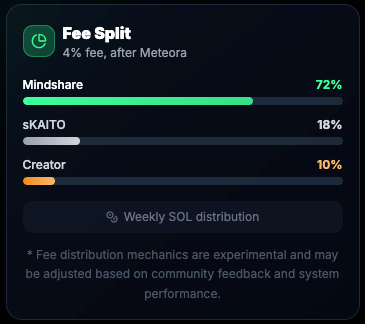 loudio-loud-fee-split-mechanism