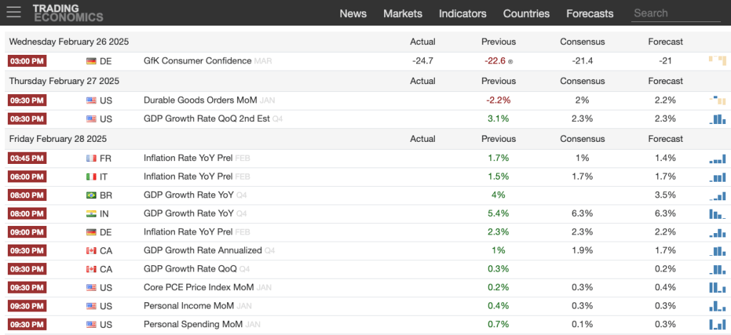economic-calendar-sample