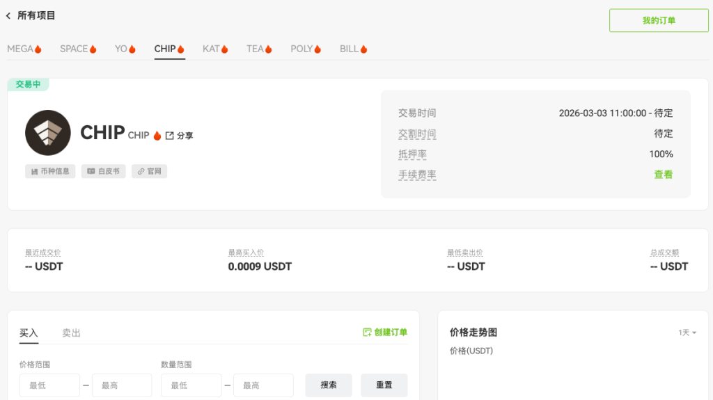 chipusdt-premarket-otc-tradingh-on-xt-exchange-cn
