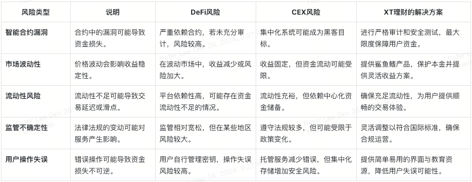 risks-and-considerations-cn