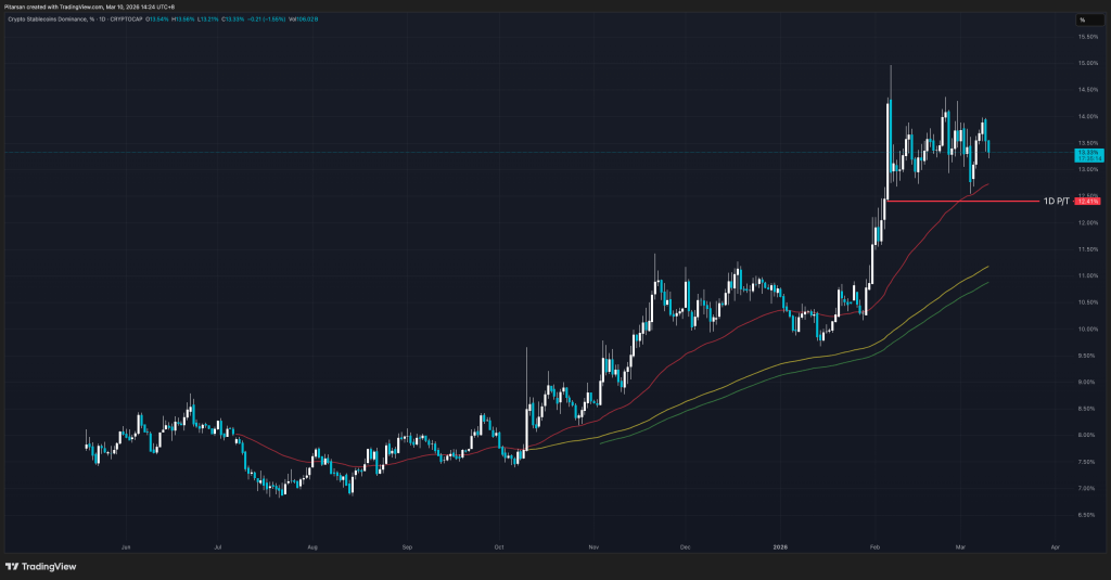 STABLE.C.D_2026-03-10_14-24-46