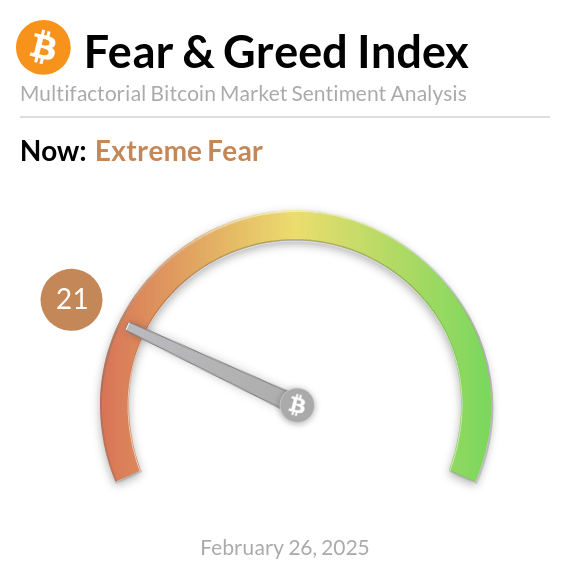fear-and-greed-index-sample