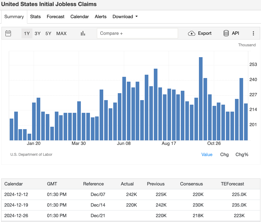 us-initial-jobless-claims