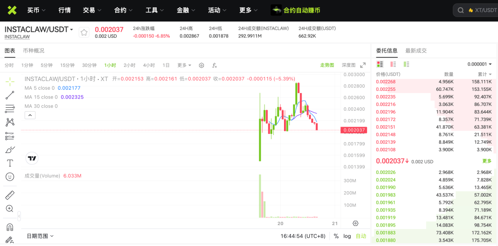 instaclawusdt-spot-market-on-xt-exchange-cn