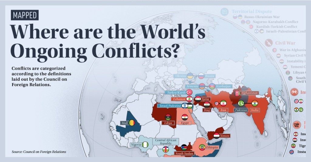 countries-at-war