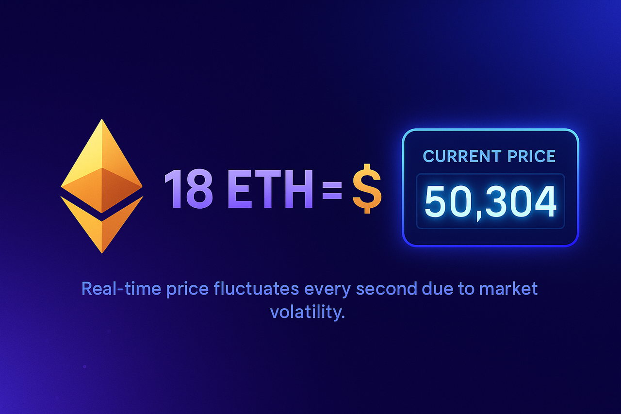 一、18 ETH 兌 USD：實時估值及波動性分析
