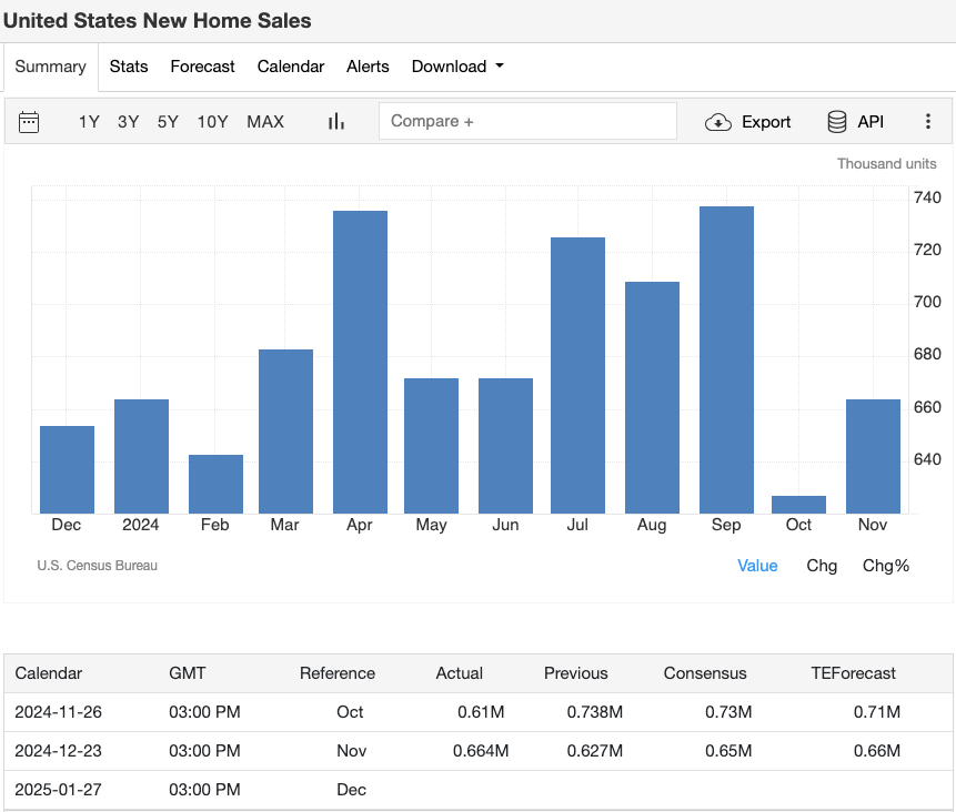 us-new-home-sales