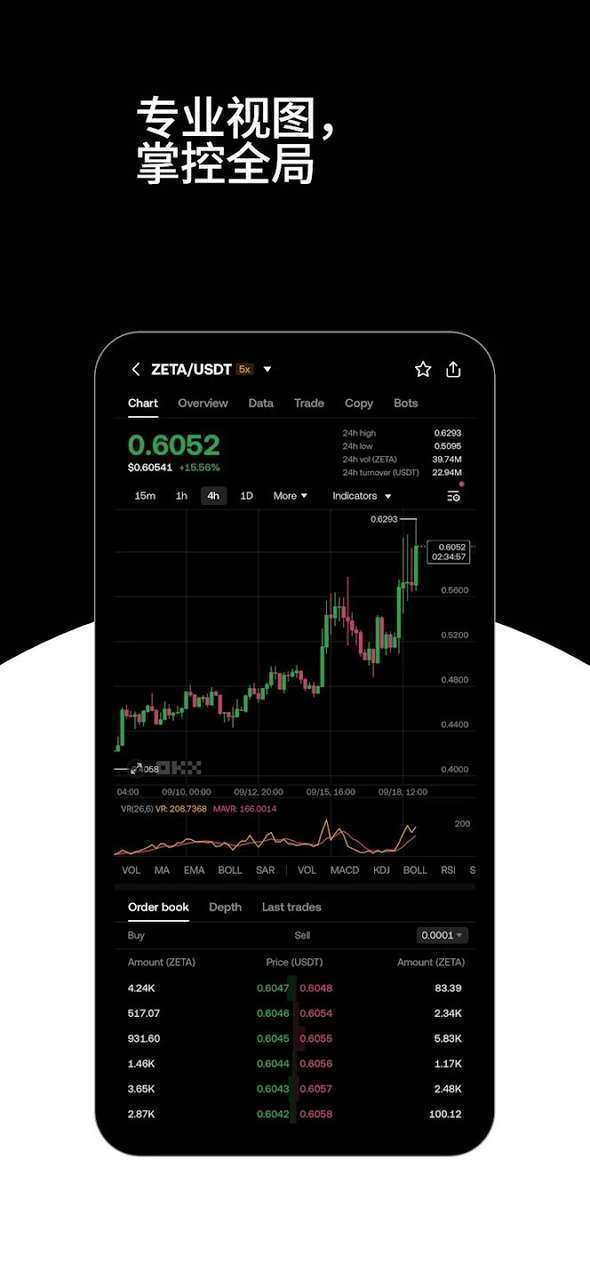 欧易OKEX交易比特币平台手机赚钱软件截图1