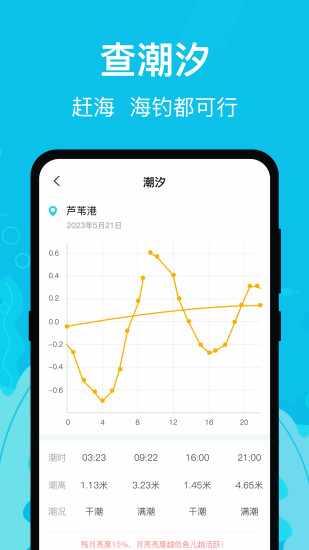 钓鱼达人手机赚钱软件截图4
