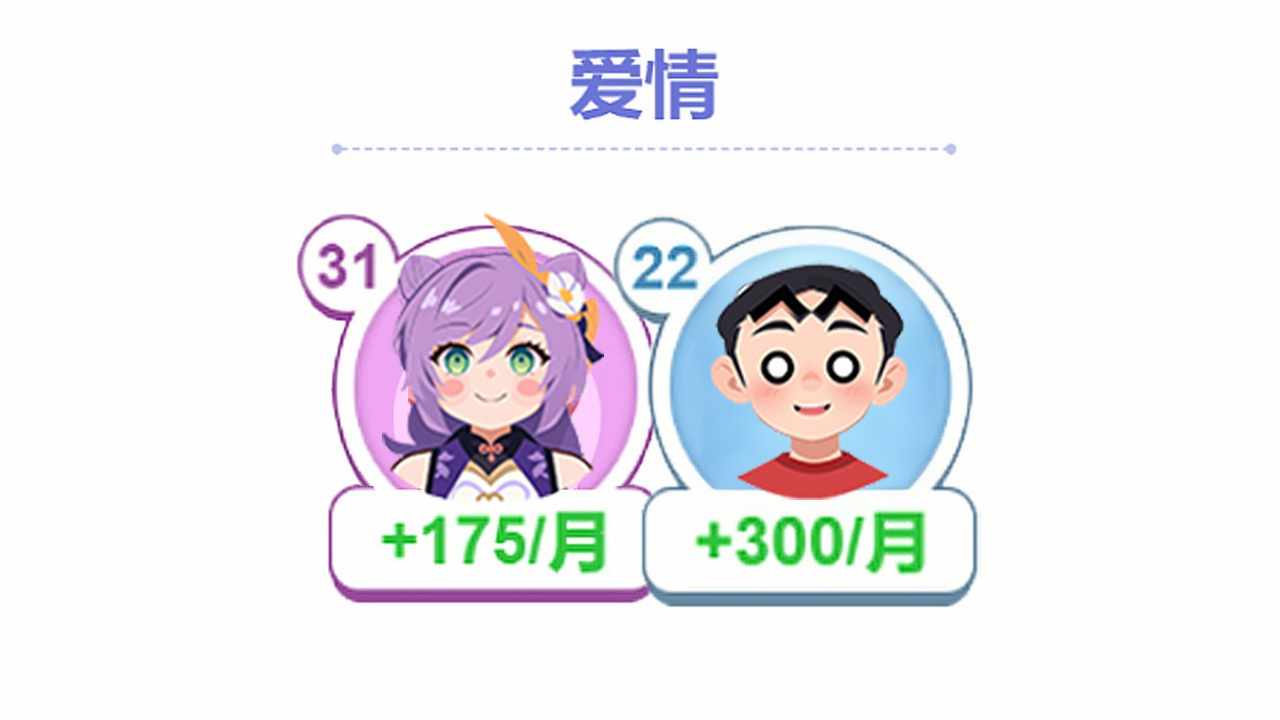 重生大作战手机赚钱软件截图1