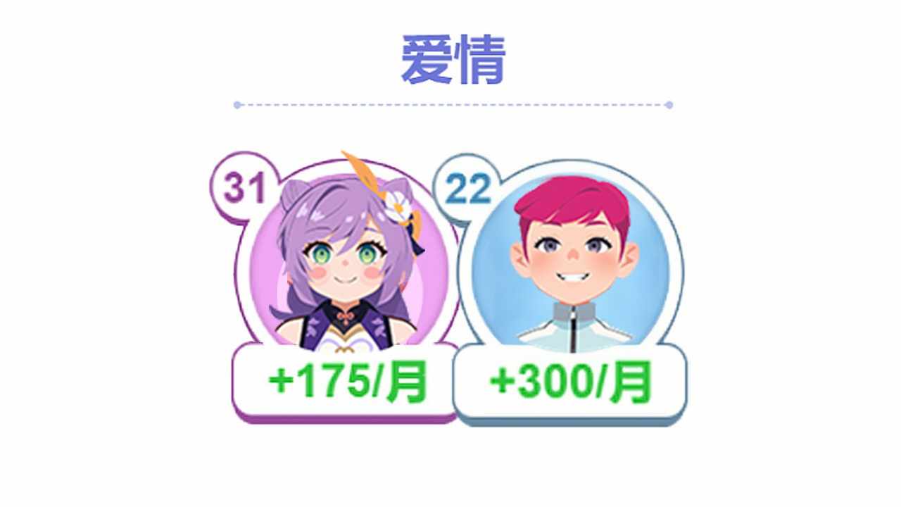 重生大作战手机赚钱软件截图2