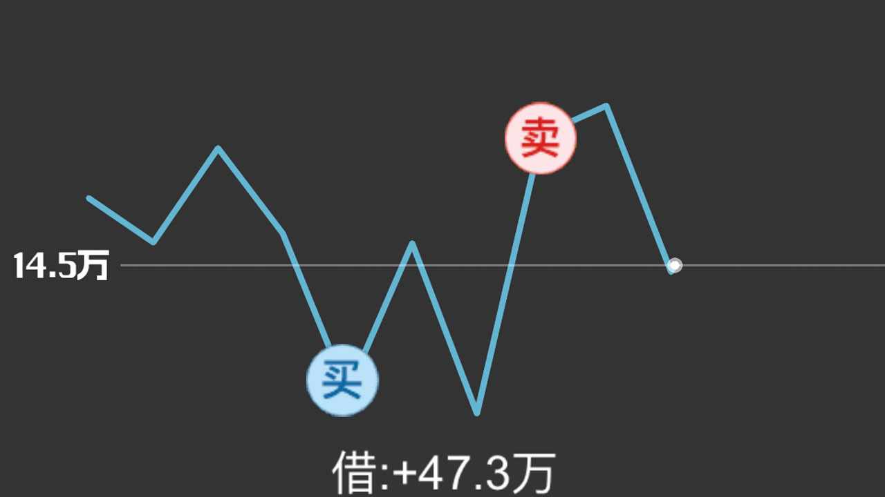 最强富翁手机赚钱软件截图2