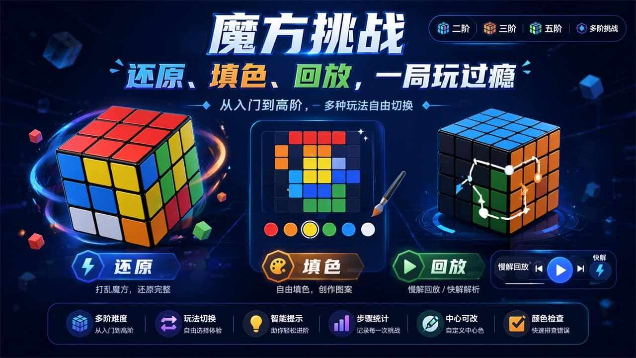 魔方挑战手机赚钱软件截图2