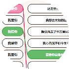 歌曲连线