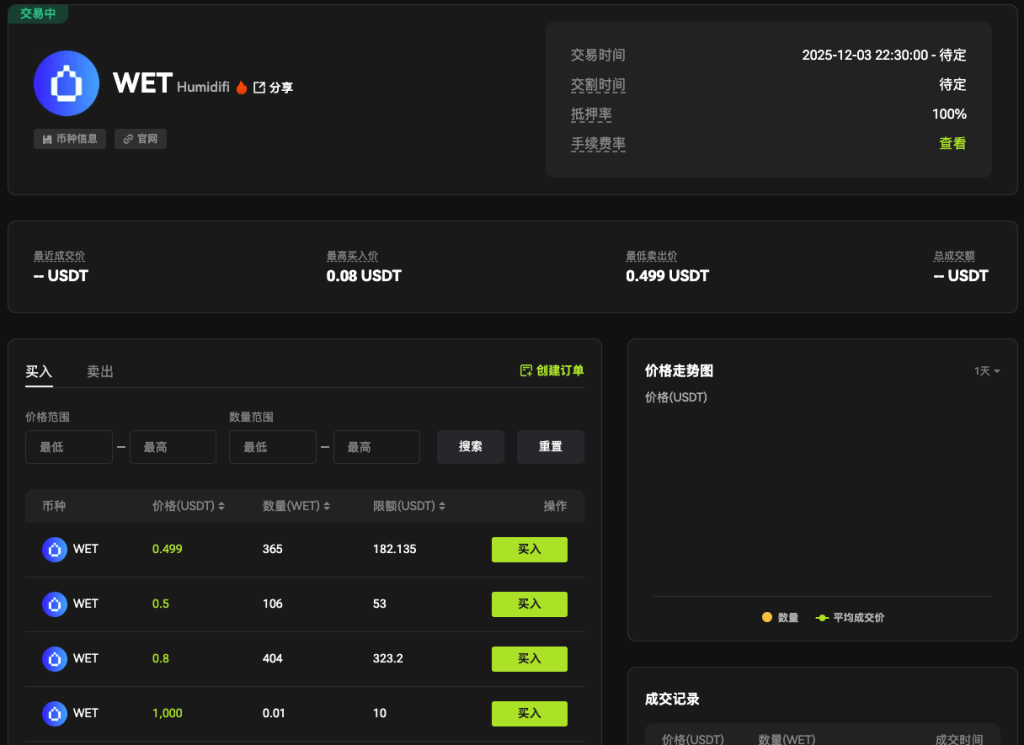 humidifi-wet-pre-market-otc-on-xt-cn