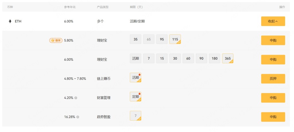 xt-earn-eth-apr-at-a-glance-cn