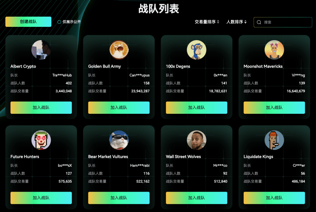 x-legends-futures-competition-team-competition-top-teams-cn