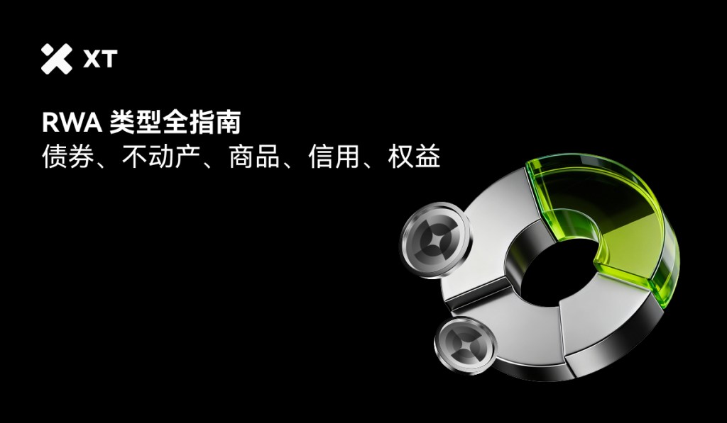 types-of-rwa-cover-cn