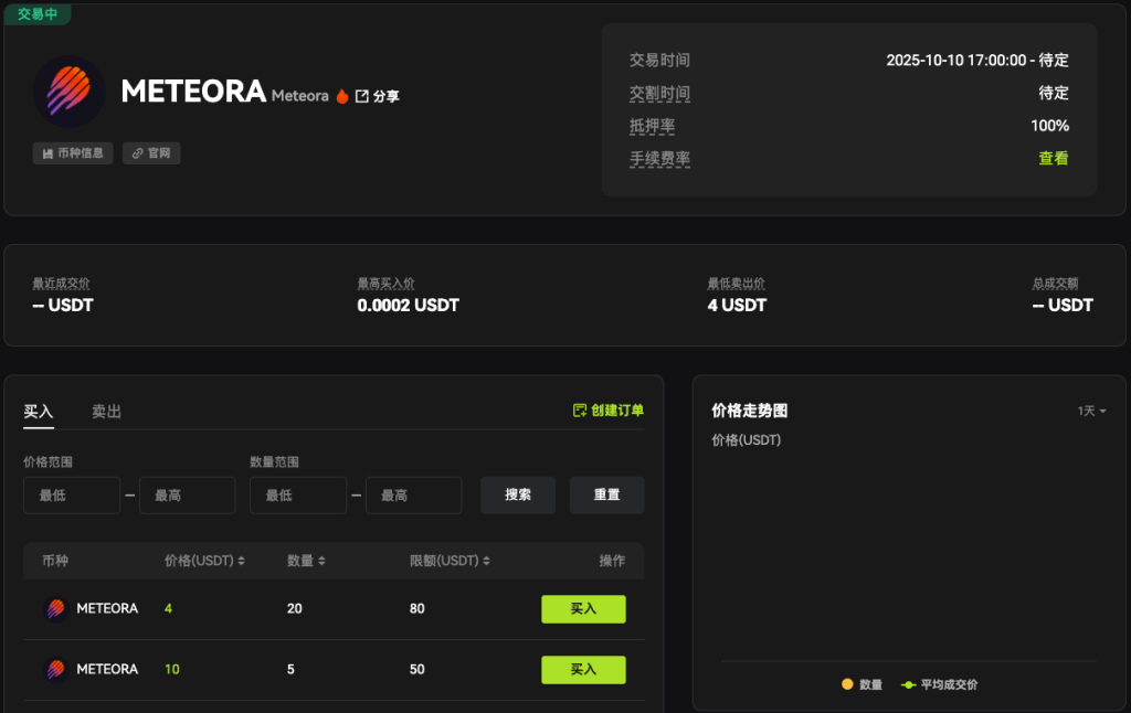 xt-premarket-otc-meteora-met-cn